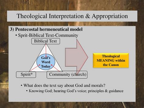  Orality and Scripture: Reflections on Theological Interpretation – A Tapestry Woven with Spoken Words and Sacred Texts