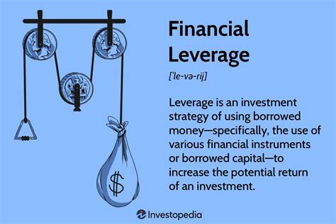  Leveraging Liquidity: A Masterclass on Navigating Financial Markets in Egypt - Unveiling the Secrets of Strategic Investment